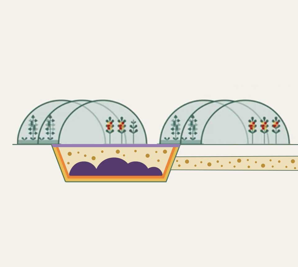 Methane is used to keep growing domes at a constant temperature